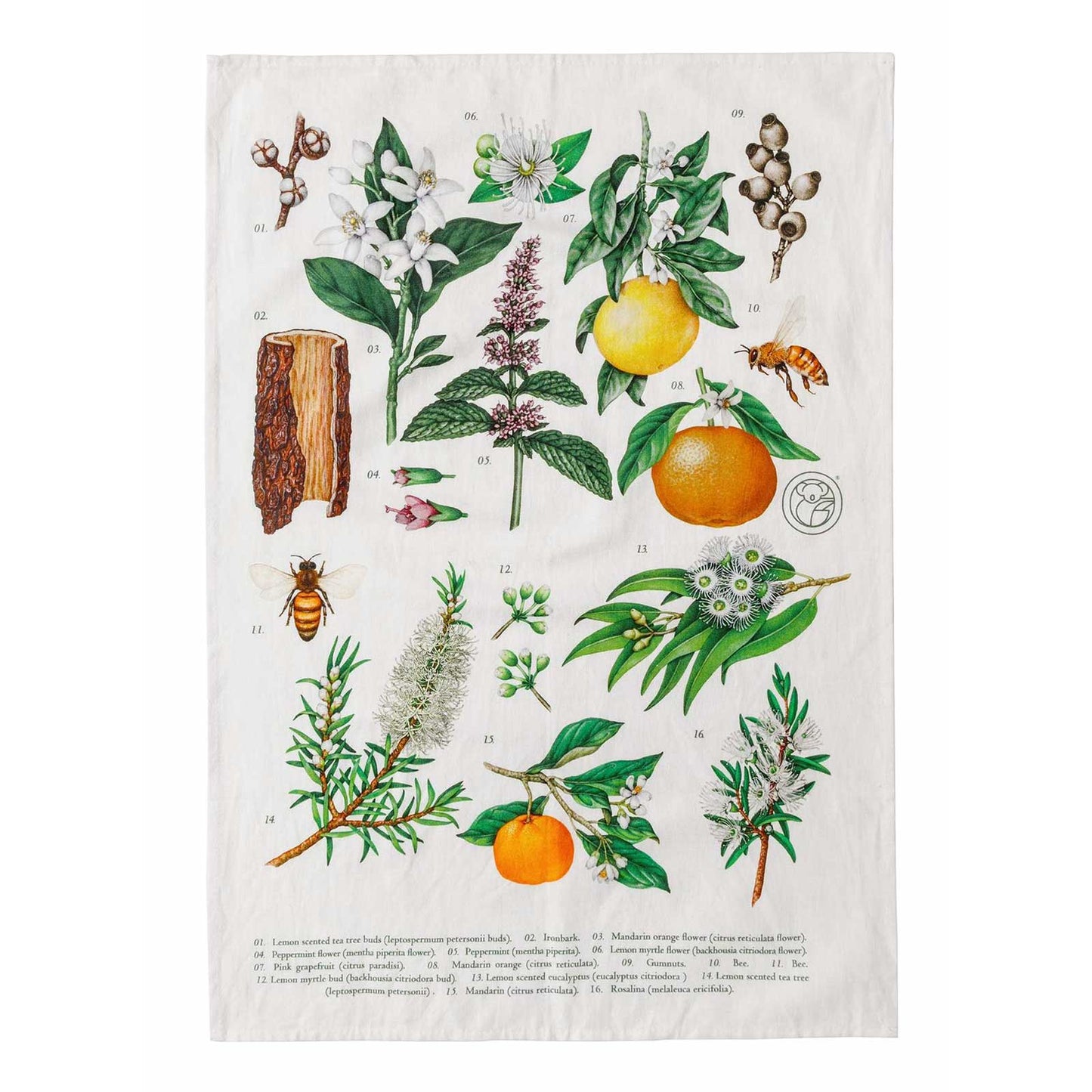 Tea Towel Botanical